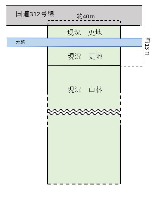 画像 02