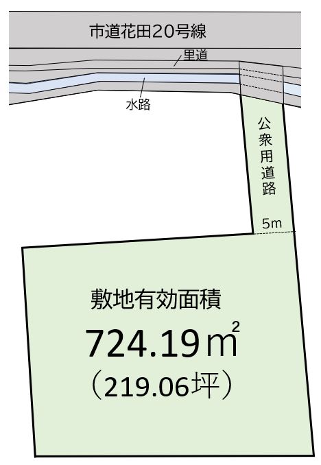 姫路市花田町加納原田　敷地面積、広々約219坪！事業用地や資材置き場として多目的に活用できます♪