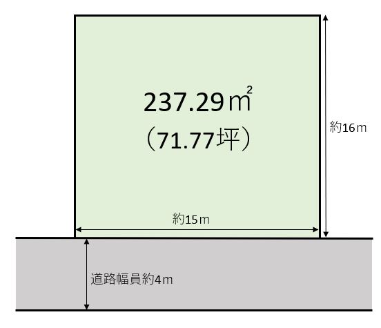 加古川市新神野　建築条件なし！お好きな工務店・ハウスメーカーで建築できます♪近隣お買い物施設や小学校・広場・公園近くで子育て環境良好！便利な立地です♪